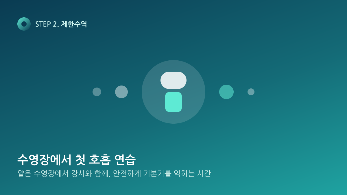 수영장 제한수역에서 스쿠버 장비 호흡을 연습하는 초보 다이버